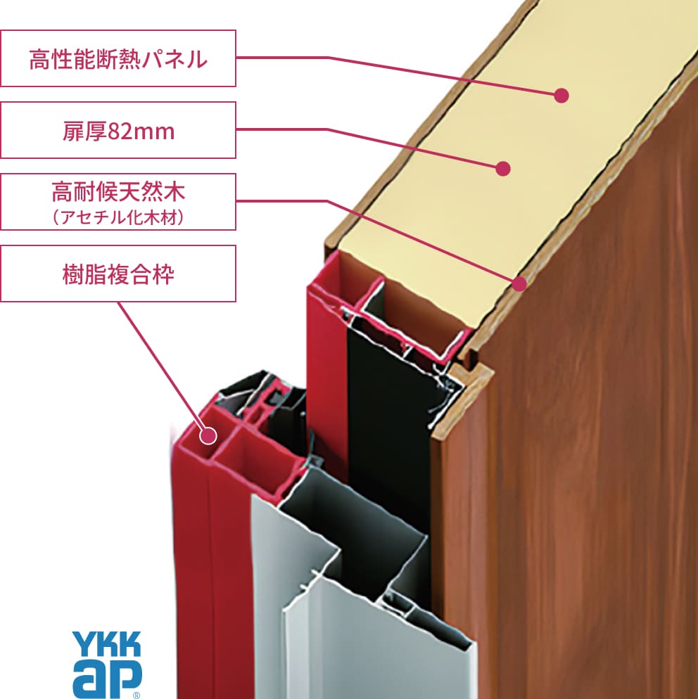 高断熱玄関ドア